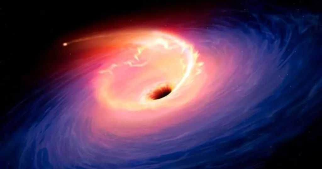 What is a black hole in space