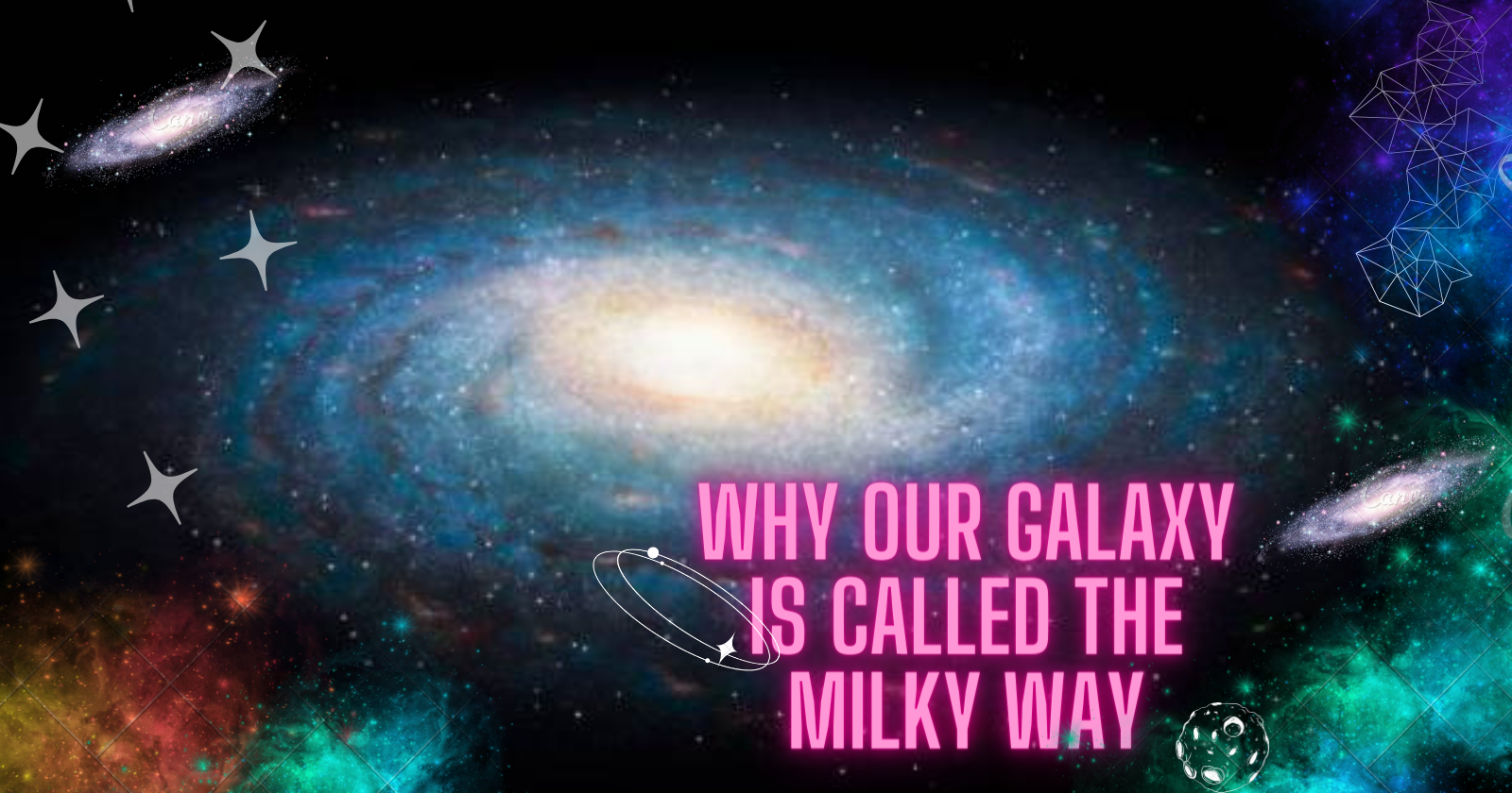 Why our galaxy is called the Milky Way